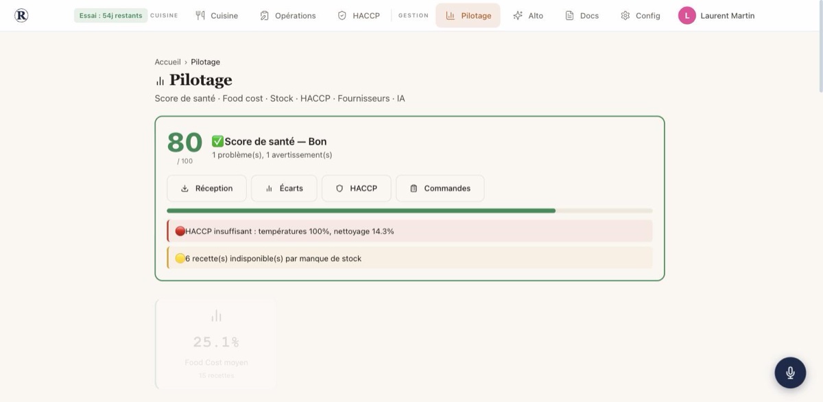 Pilotage et score de santé — RestoSuite