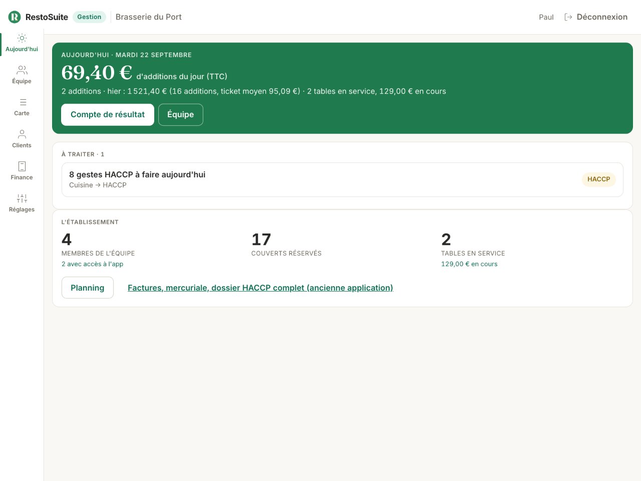 Tableau de bord Gestion de RestoSuite : additions du jour, couverts réservés, équipe
